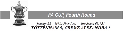 FA Cup Fourth Round