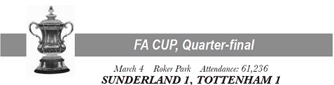FA Cup Quarter Final
